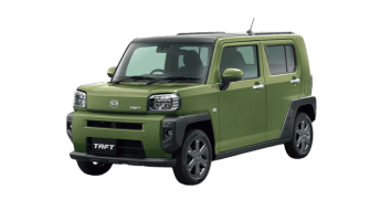 DAIHATSU タフト